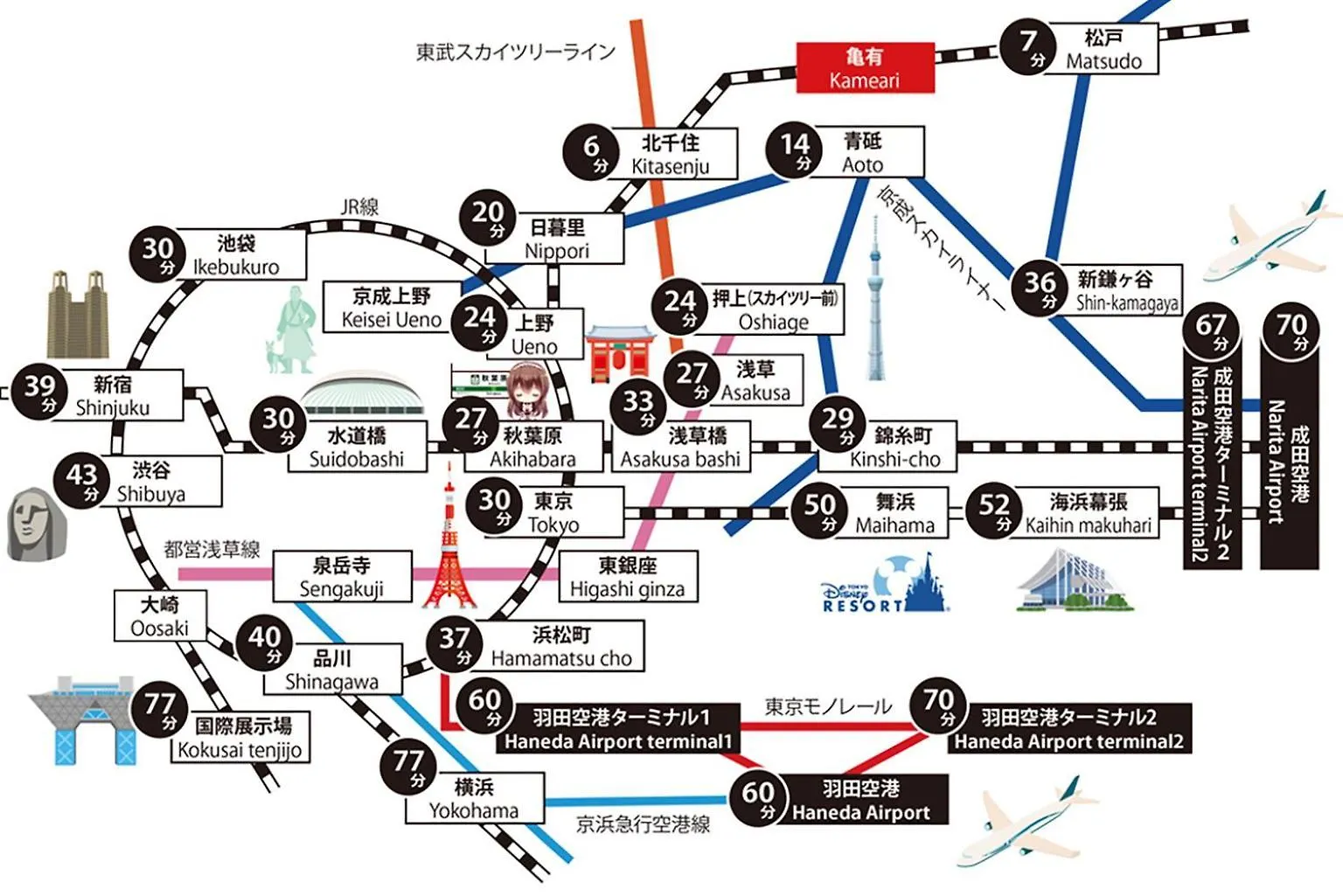 Sc Kameari 811 Daire Tokyo